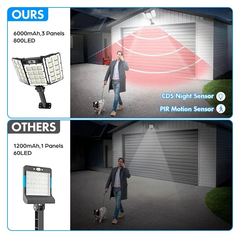 800 LED Bright Outdoor Solar Street Lamp Motion Sensor Waterproof Solar Power Lights
