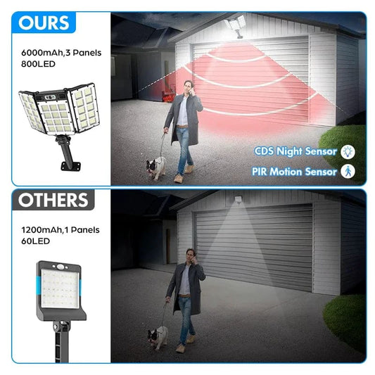 800 LED Bright Outdoor Solar Street Lamp Motion Sensor Waterproof Solar Power Lights