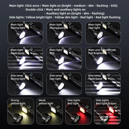 Bendable Magnetic Work Light, USB Rechargeable Work Light with Digital Display, Zoomable Strong Beam Flashlight, Adjustable Hose for Multi-angle Illumination, Shop and Repair Light