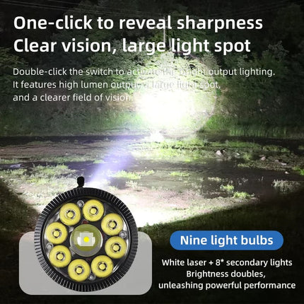 Bendable Magnetic Work Light, USB Rechargeable Work Light with Digital Display, Zoomable Strong Beam Flashlight, Adjustable Hose for Multi-angle Illumination, Shop and Repair Light