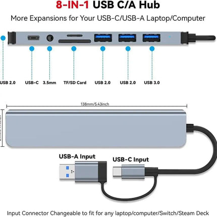 USB C Hub, 8 in 1 USB Multiport Adapter with USB 3.0, 3 x USB 2.0, USB C SD/TF Card Reader